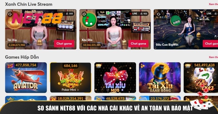 So sánh NET88 với các nhà cái khác về an toàn và bảo mật