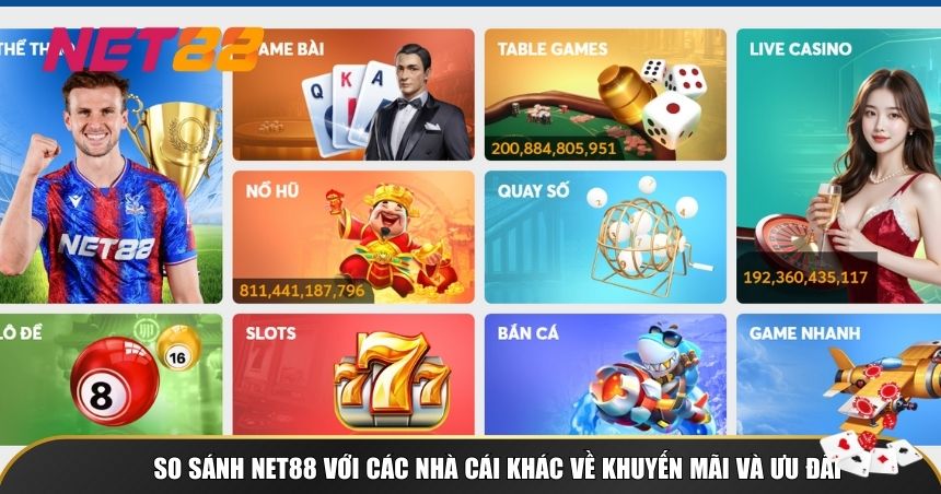 So sánh NET88 với các nhà cái khác về khuyến mãi và ưu đãi